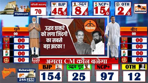 maharashtra election 2024 opinion poll